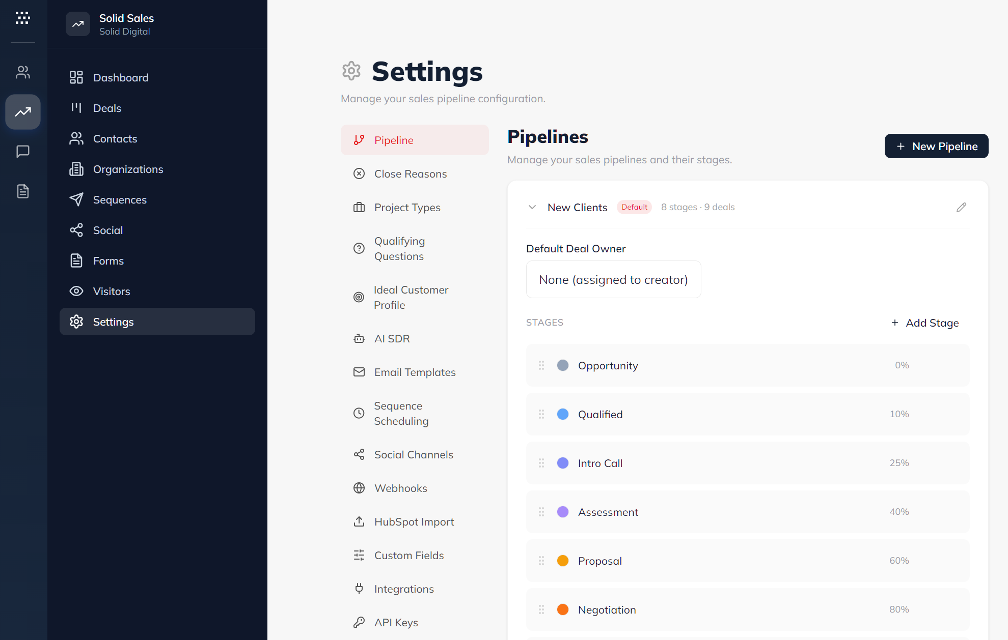 Solid Sales dashboard